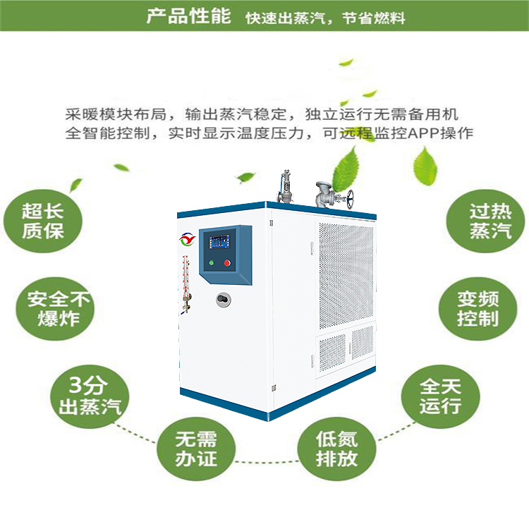 瓦楞纸厂使用蒸汽发生器提高效益